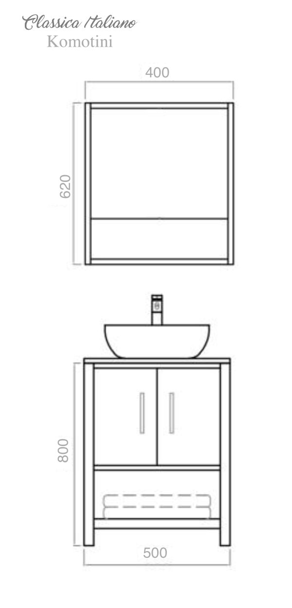 Kabinet wastafel kamar mandi lengkap CLASSICA ITALIANO mewah modern