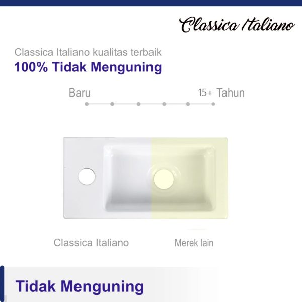 Wastafel sudut art basin keramik kotak Classica Italiano TC-033
