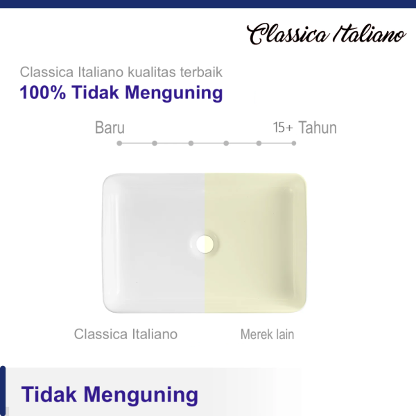 Wastafel cuci tangan TC-230 Classica Italiano keramik