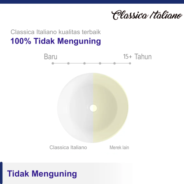 Wastafel bulat modern minimalis keramik Classica Italiano model TC-Dino