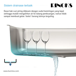 Superior drain system