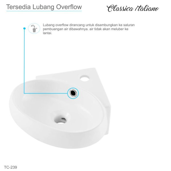 Wastafel gantung sudut keramik Classica Italiano TC-239