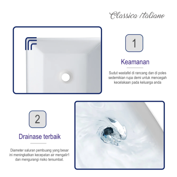 Wastafel minimalis Classica Italiano Limas segi empat TC-036