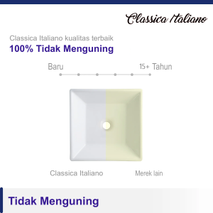 Wastafel minimalis Classica Italiano Limas segi empat TC-036